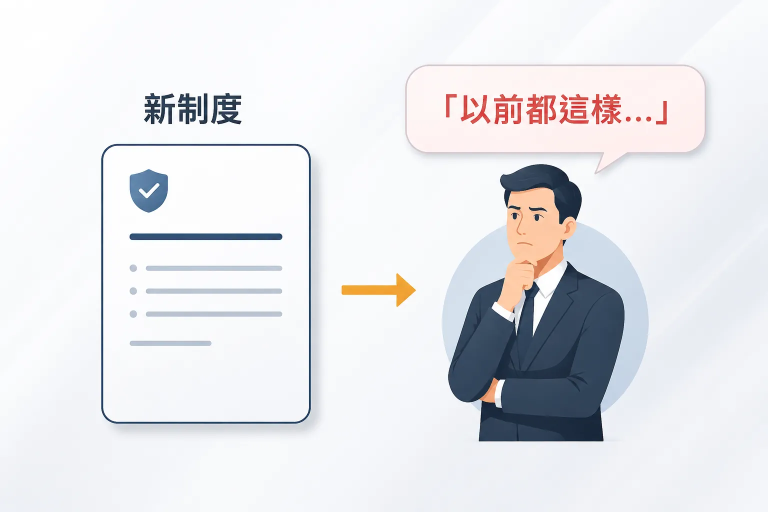 新制度推出但夥伴說以前都這樣