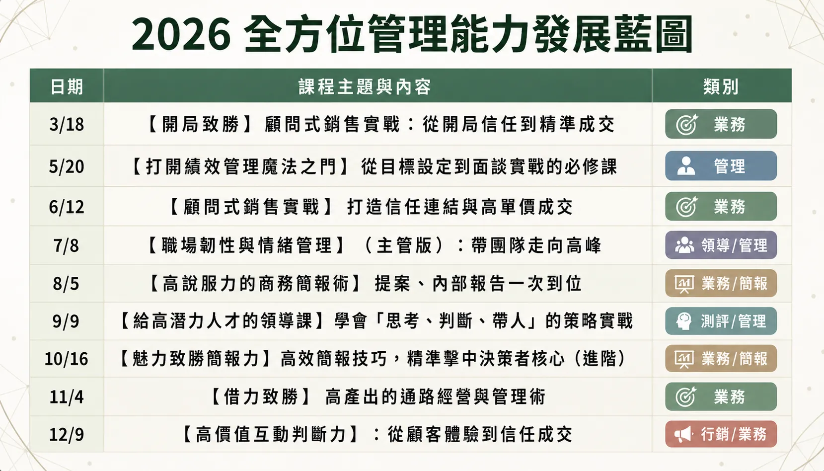 共感學堂 2026 公開班 課程表