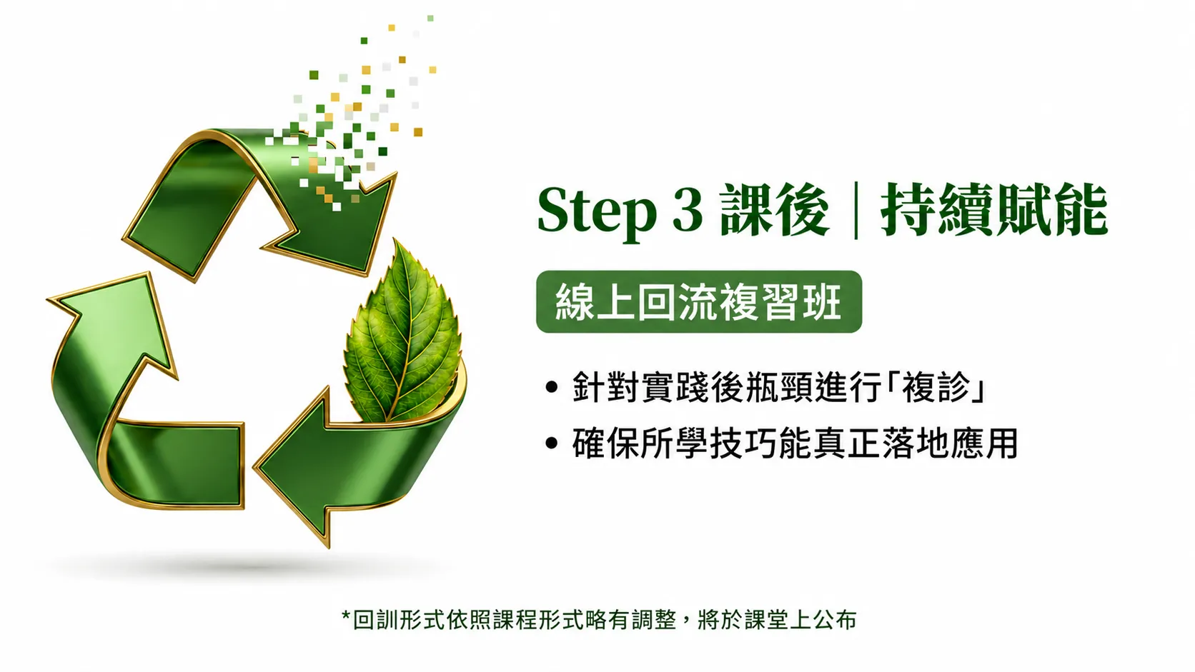 線上回流複訓班