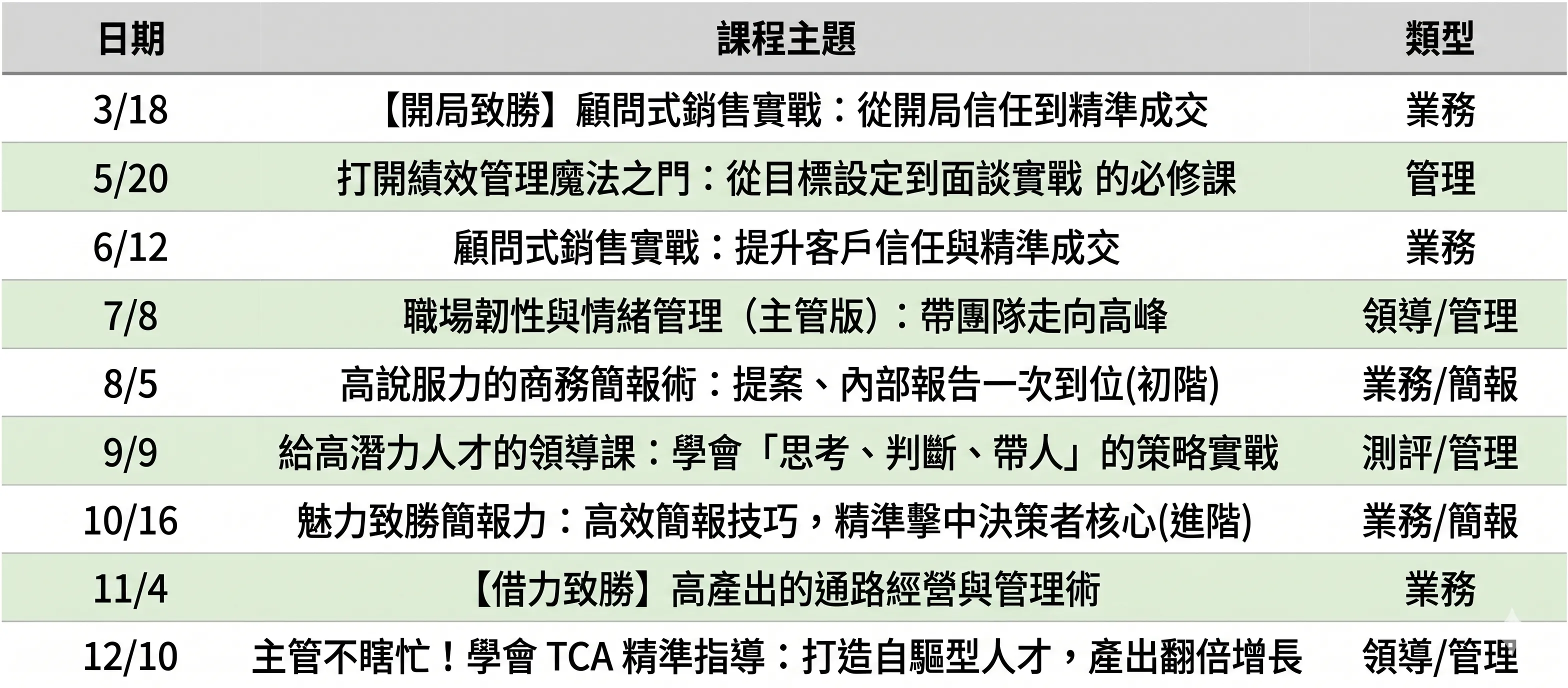 共感學堂 2026 公開班 課程表